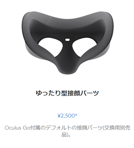 Oculus Goの替えパーツ